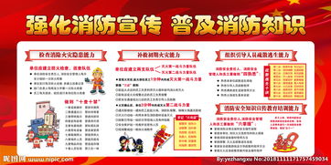 關(guān)于物業(yè)安全消防知識(shí)