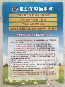 道路交通安全知識進(jìn)社區(qū)信息