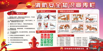 火災安全知識宣傳作用