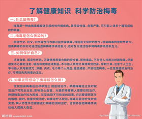 梅毒的安全知識培訓