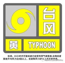 企業(yè)臺風(fēng)天氣安全知識