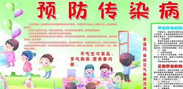 幼兒夏季安全知識演講