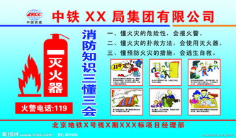 消防安全知識三懂