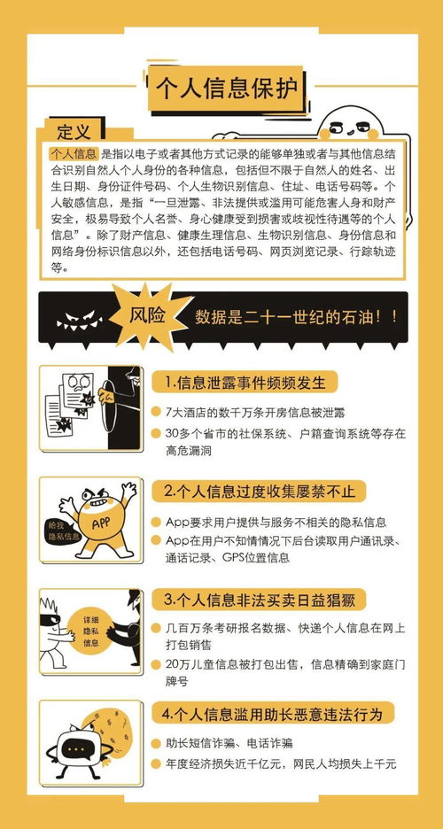 網(wǎng)吧協(xié)議網(wǎng)絡(luò)安全知識