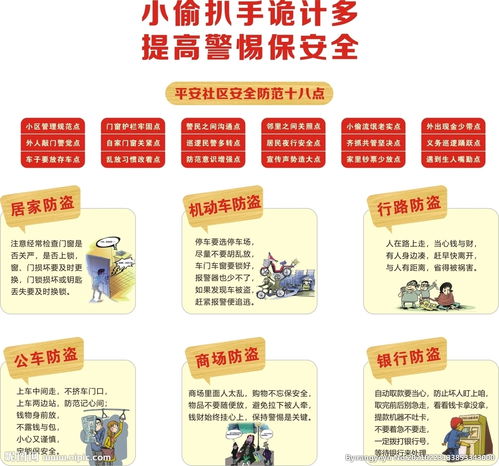 病人安全防盜知識(shí)