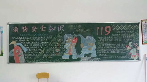 消防安全知識(shí)主題板報(bào)