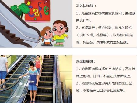 中小學(xué)安全知識教育課重播