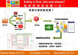 輕軌行業(yè)通用安全知識