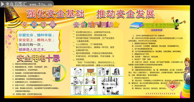 安全環(huán)?；A(chǔ)知識(shí)點(diǎn)