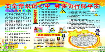 昵圖網(wǎng)小學(xué)生安全知識(shí)展板