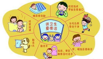 幼兒園中班秋季安全保健知識(shí)