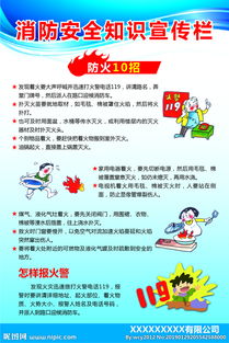 消防安全知識(shí)10