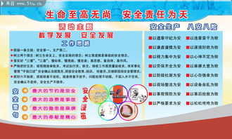 2012安全知識(shí)