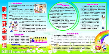 防范安全知識