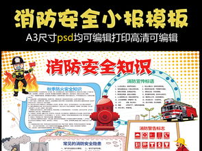 消防安全知識(shí)小報(bào)藝術(shù)字