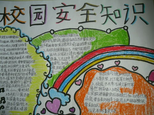 安全與知識手抄報大全