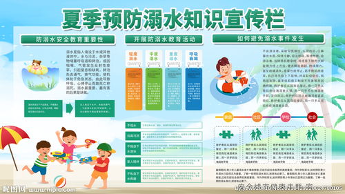 大學(xué)生夏季防溺水安全教育知識(shí)