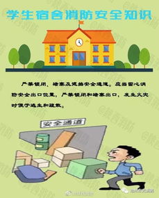 公寓火災(zāi)安全教育知識(shí)