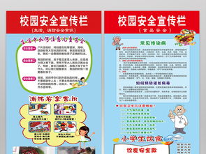 中學(xué)小學(xué)安全知識(shí)測(cè)試