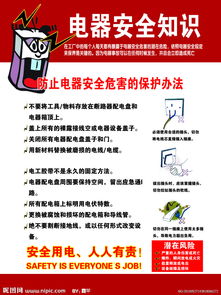 電器系列安全知識