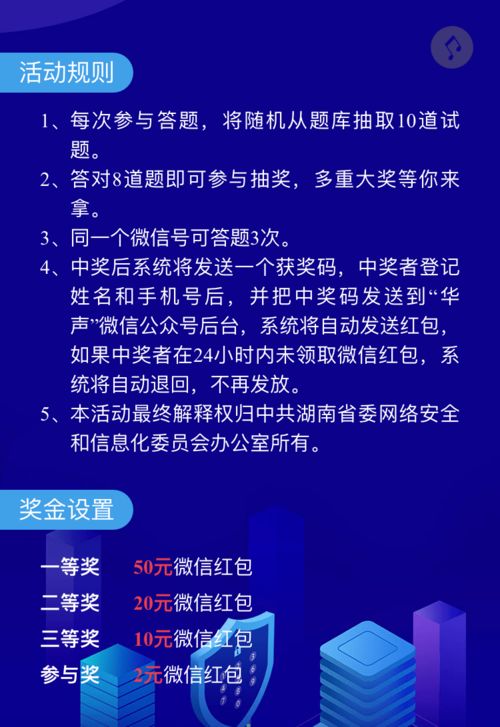 2015網(wǎng)絡(luò)安全知識試題及答案