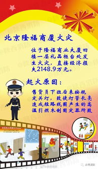 大學(xué)夏天消防安全知識(shí)