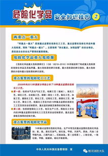 化工安全知識必備
