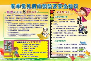 春季安全知識(shí).
