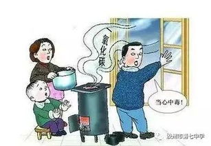 防煤煙中毒安全知識(shí)講稿