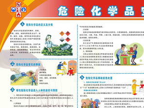 化工的安全知識普及