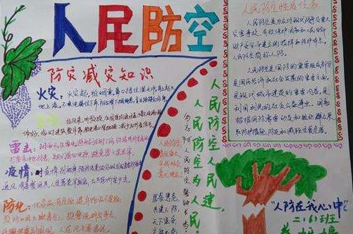 四級安全知識小報簡單