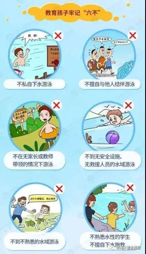 防溺水安全知識5個字