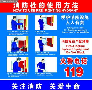 安全知識英語動畫