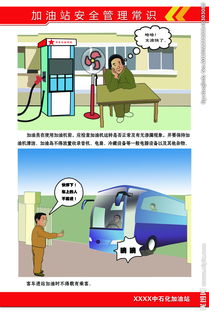加油站安全知識技能