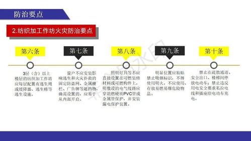 紡織安全知識選擇