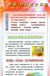 食品和藥品安全知識