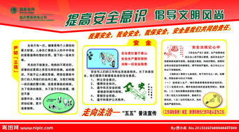 安全知識(shí)五進(jìn)是哪五