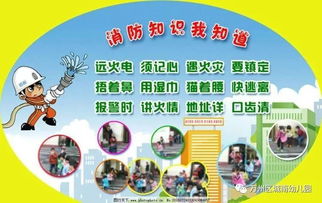 幼兒園如何預防火災的安全知識