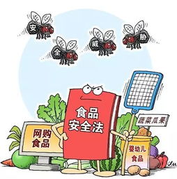 注意食品安全的知識
