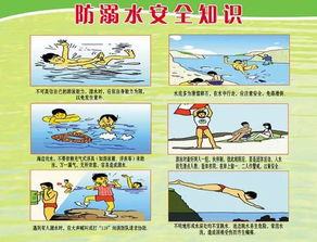 溺水安全知識(shí)6不
