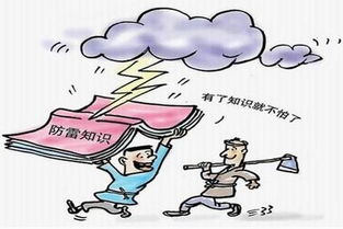 防電的安全知識小學(xué)生