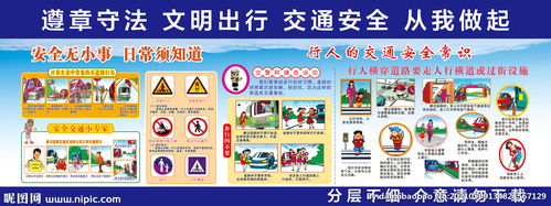 交通安全知識(shí)街道安全