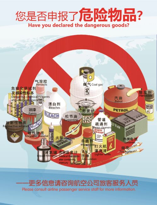 語言組織民航危險品安全運輸知識