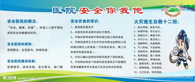 醫(yī)院安全生產(chǎn)知識
