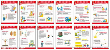 建筑施工安全知識一點通