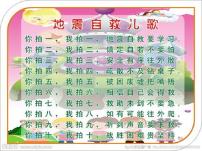 小學(xué)生地震安全知識搶答題附答案