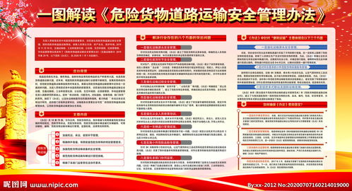 危貨運(yùn)輸安全生產(chǎn)基本知識(shí)