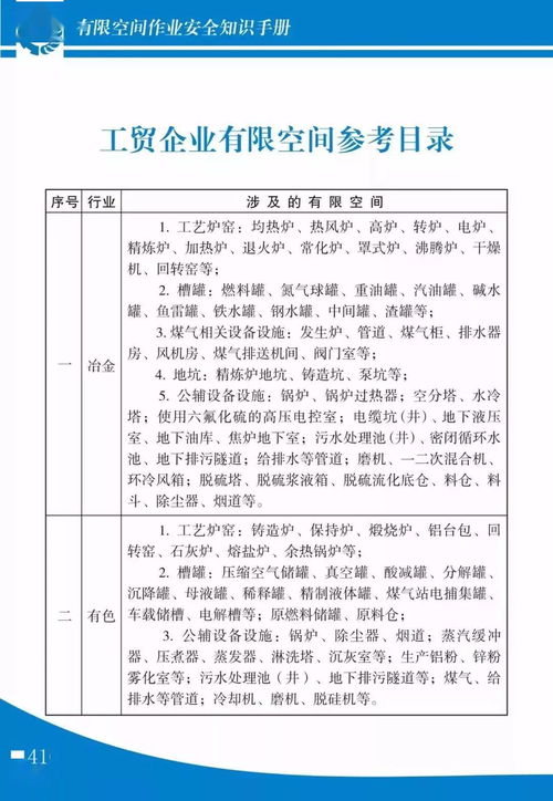 野外勘查作業(yè)安全知識(shí)手冊(cè)