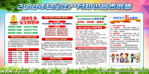 安全生產活動月知識