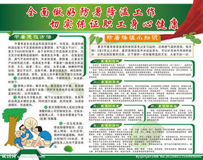 夏季防暑降溫安全知識(shí)宣傳欄